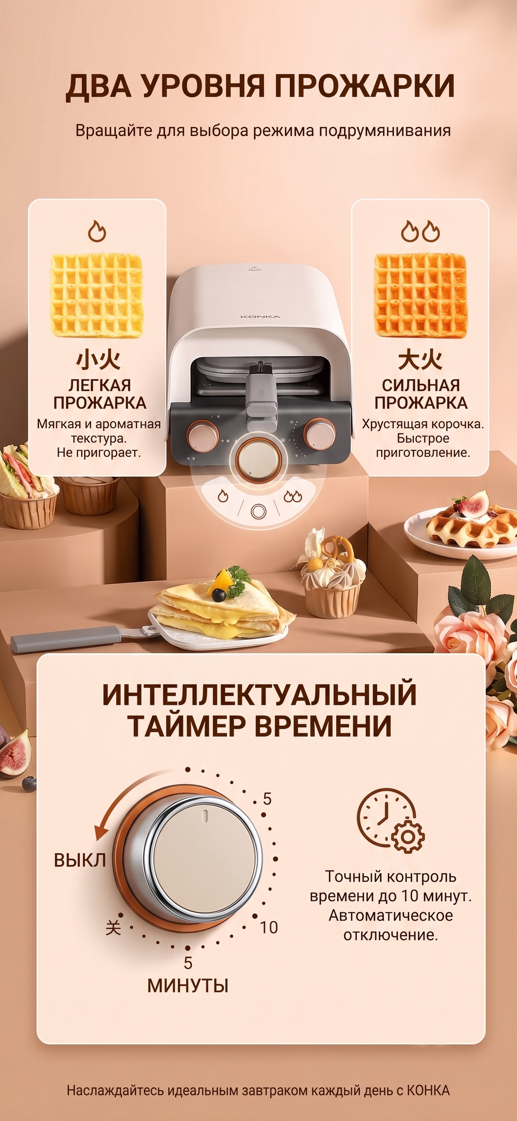 KONKA toster