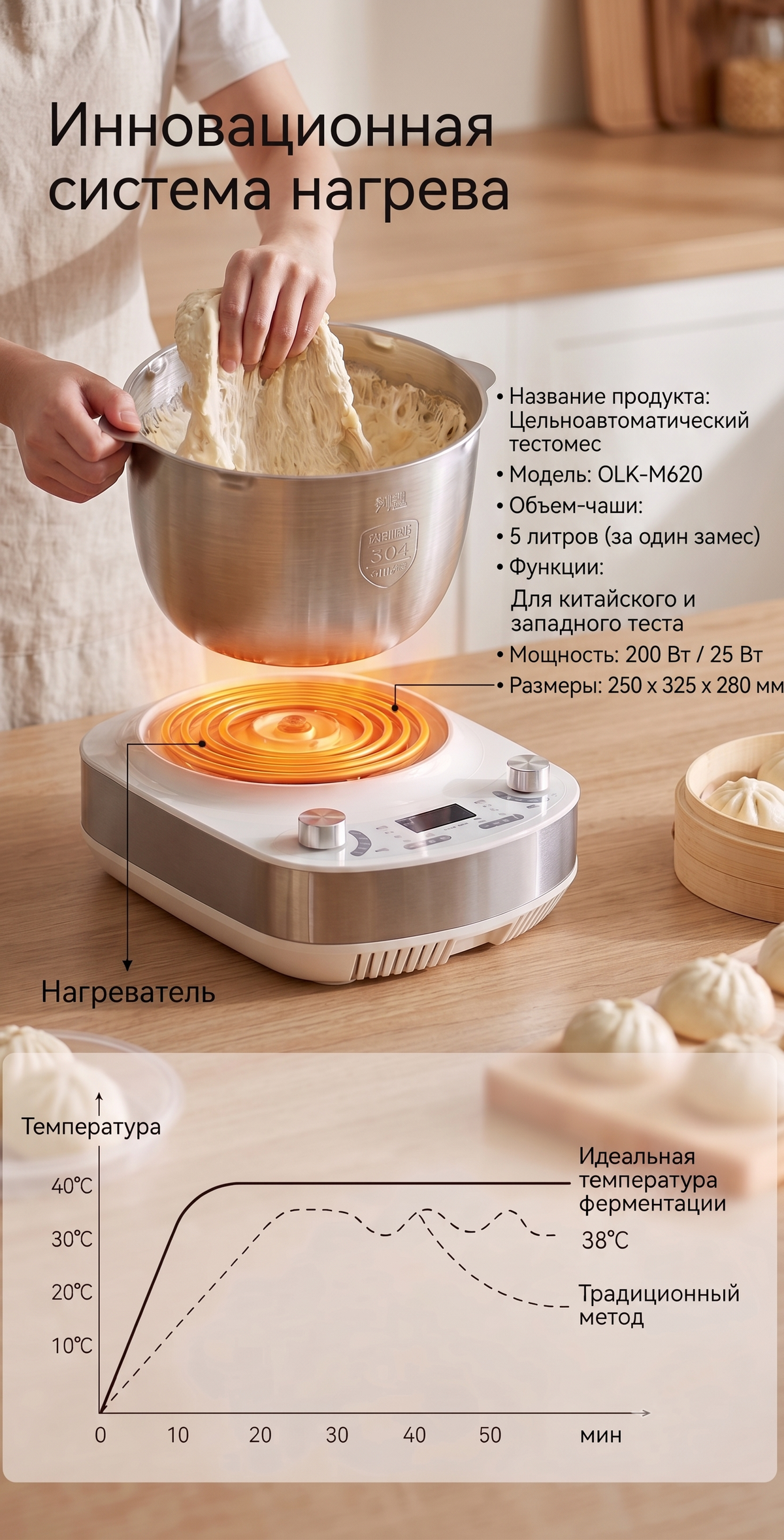 Hamyr garýan enjam